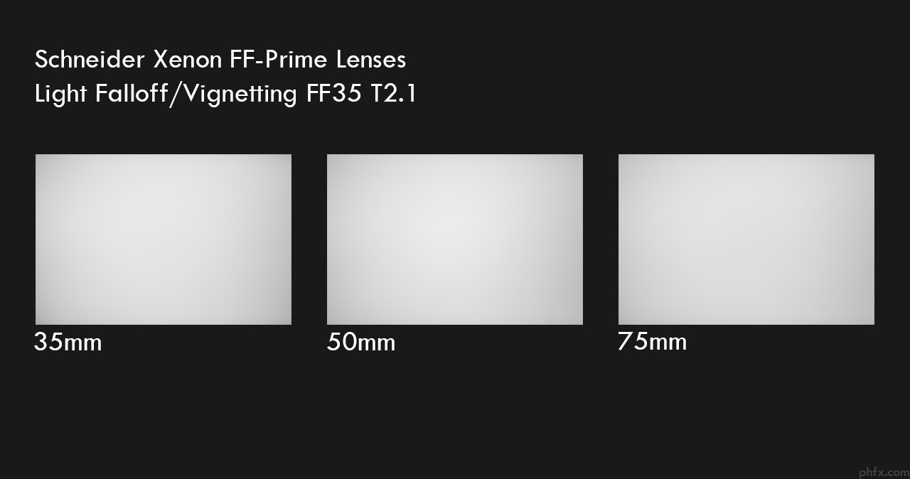 phfx_SXFFP_06_lightFalloffFF35.jpg