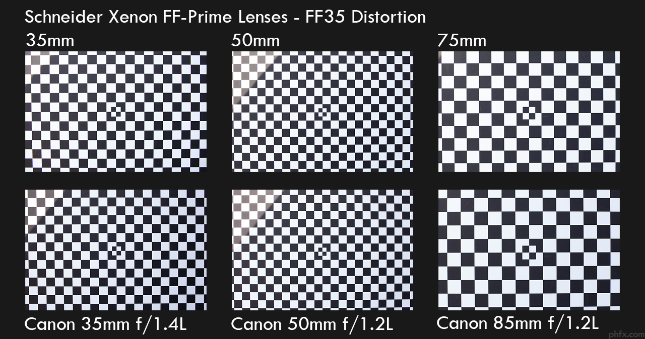 phfx_SXFFP_07_FF35Distortion.jpg